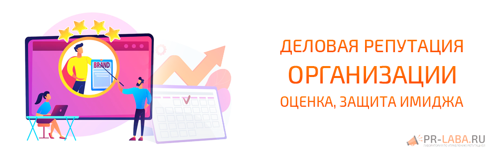 Оценка имиджа репутации компании
